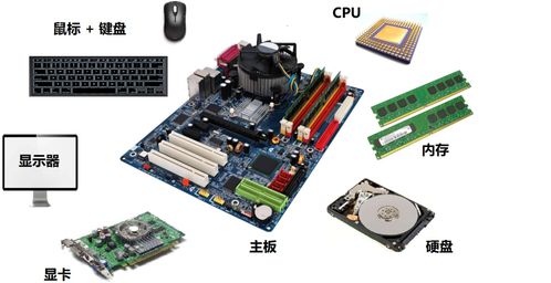 從JavaScript表達式到計算機硬件開發的跨界探索